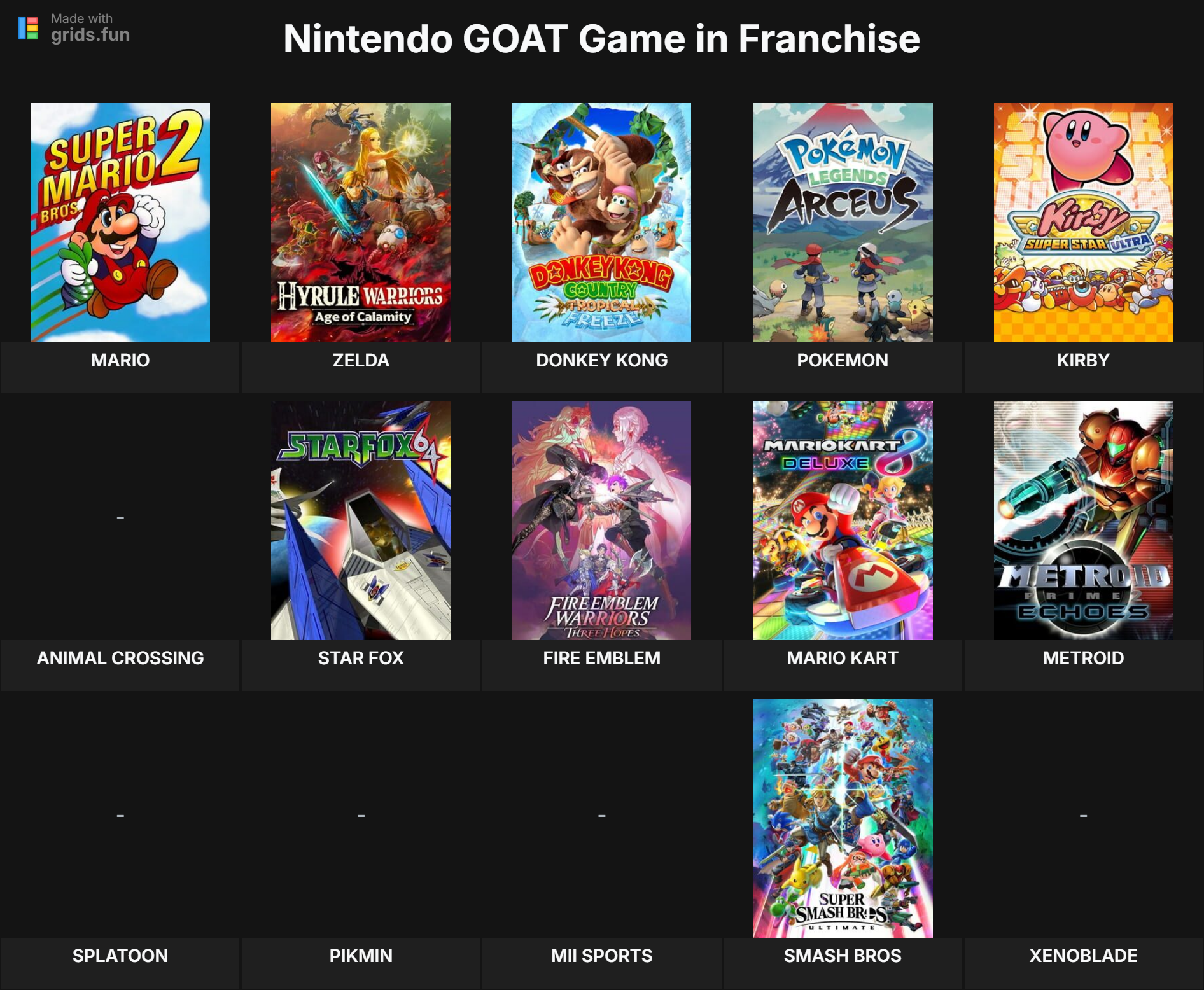 海外ゲーマーが選ぶ「シリーズ最高の任天堂ゲーム」、ゼルダはトワプリ人気に賛否