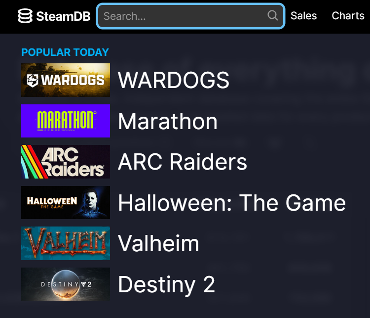 新作『Marathon』のSteam同接、1週間で半減 海外掲示板で酷評相次ぐ