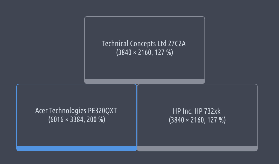 モニター解像度談義に「1080pは仕事してない証拠」 海外の反応