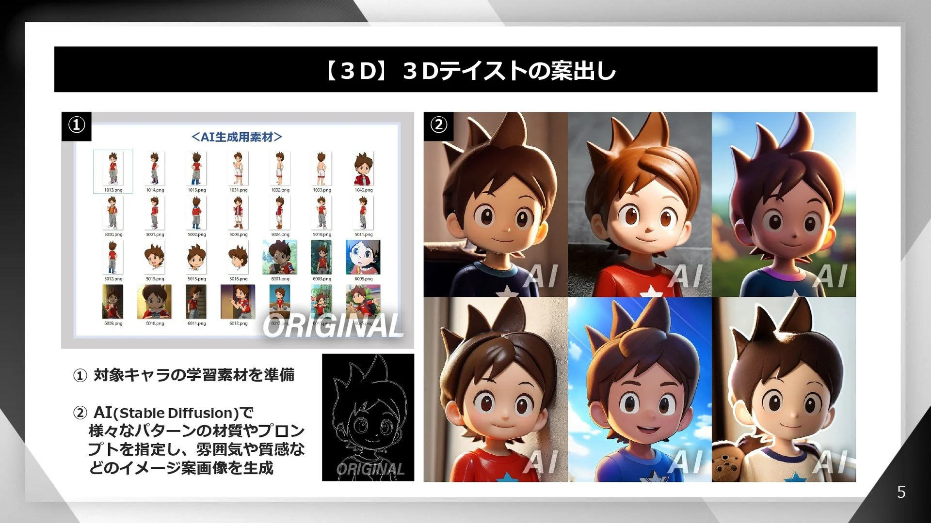 【海外の反応】ゲーム業界のAI活用、海外掲示板で賛否交錯
