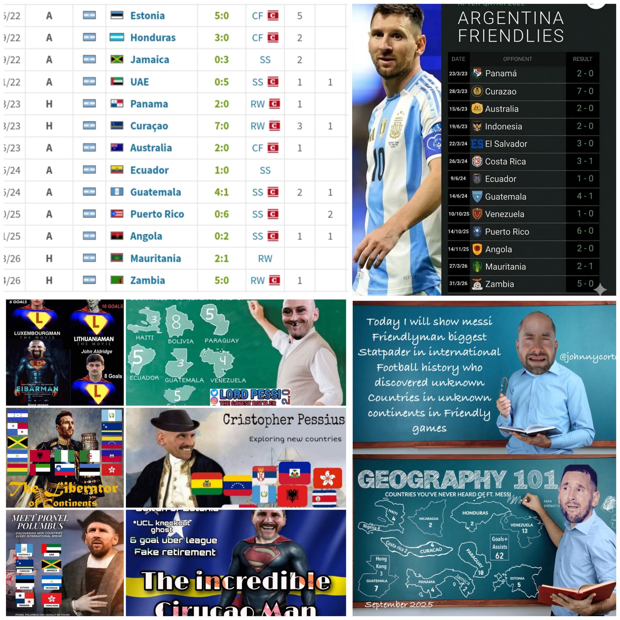 【海外の反応】メッシ引退試合の相手はベナン、海外ファンが反応