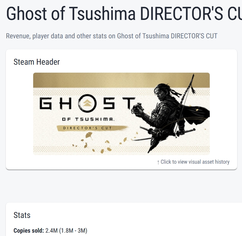 「ゴースト・オブ・ヨウテイ」前作より売れず 海外で売上論争に